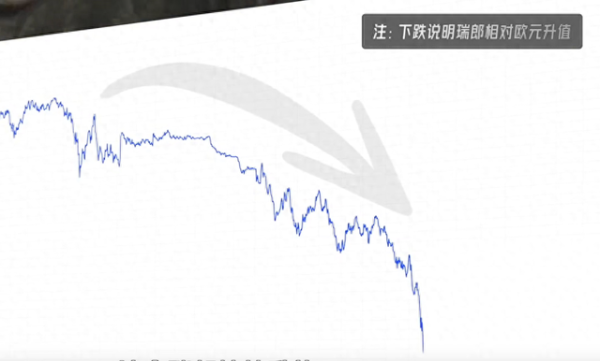 专业的股票配资官网 日韩印越等亚洲货币纷纷崩溃! 人民币升值, 全球避险之王是它?